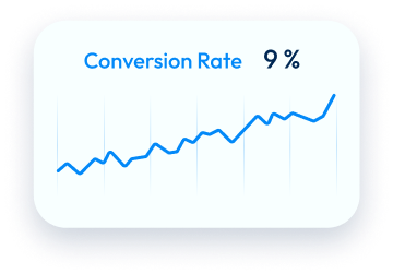 How to Optimize Content Syndication Conversion Rates